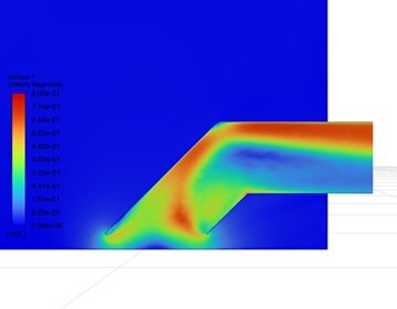 Example CFD velocity profile output for tank and intake assessment