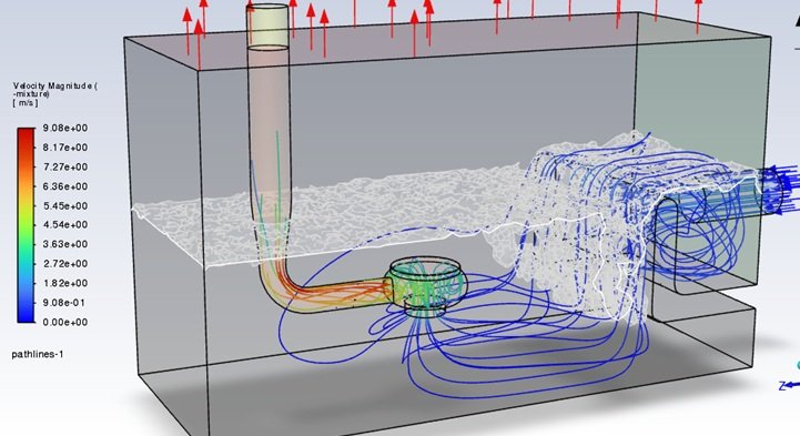 cfd pump intake design