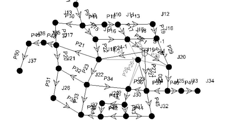 transient studies 02