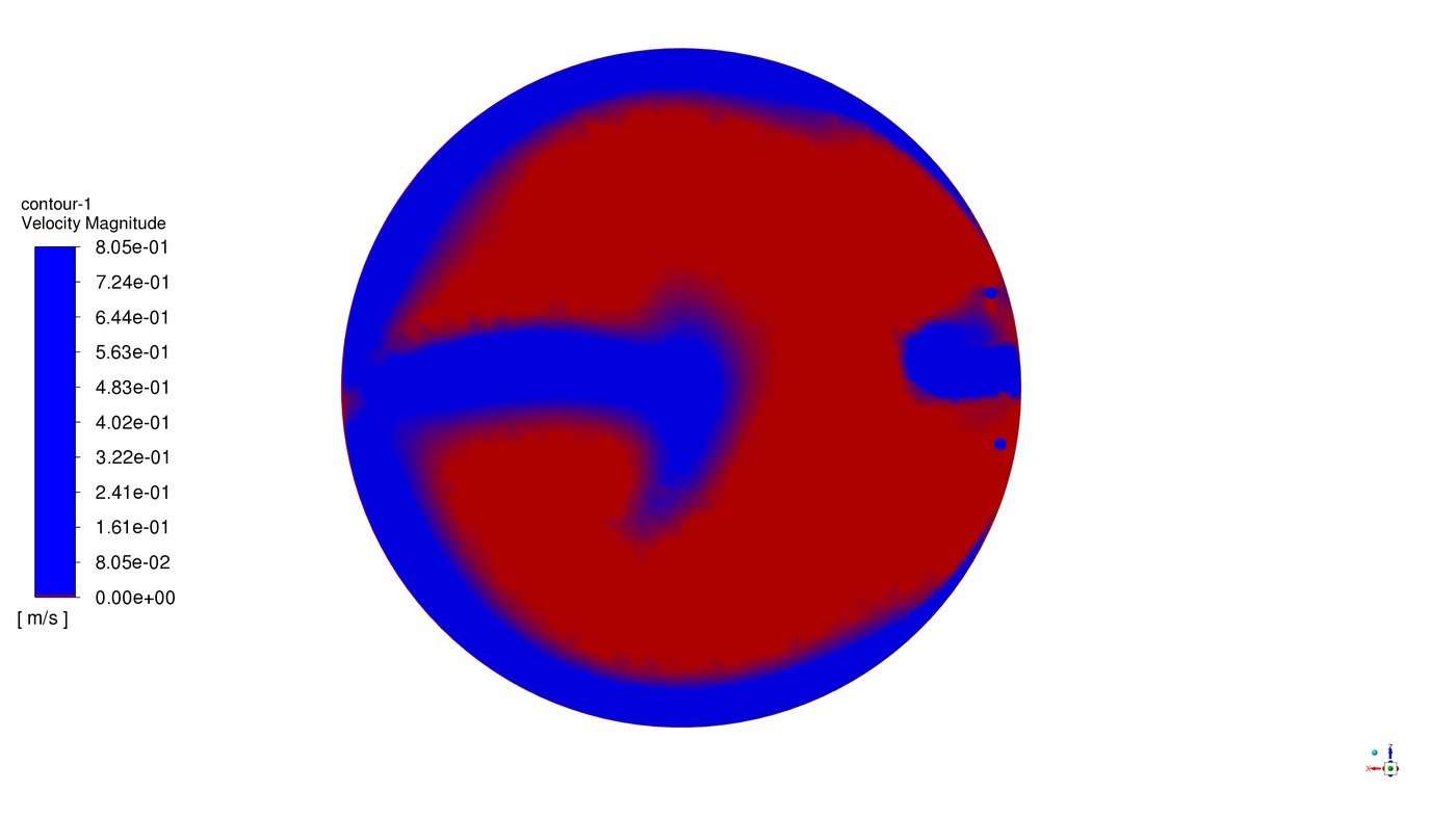 Dead zones in the storage tank plan view