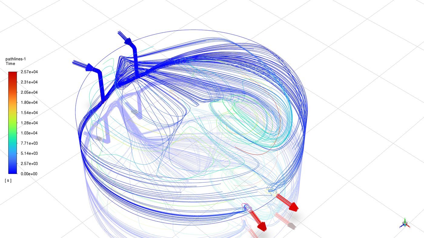 Pathlines through the storage tank