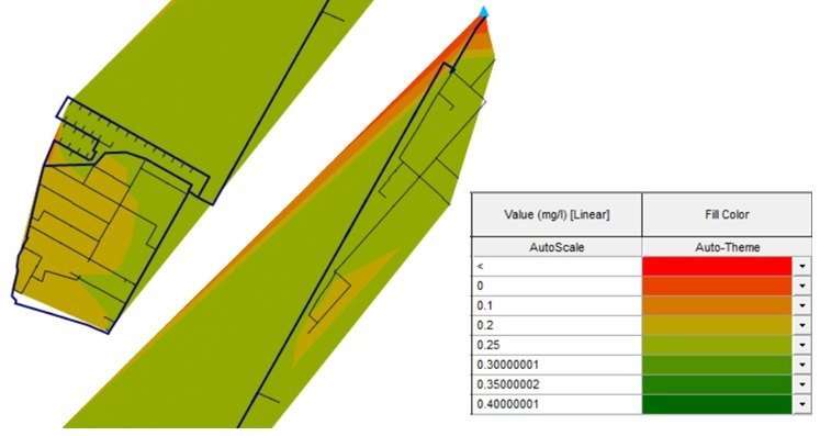 Chlorine residual contour