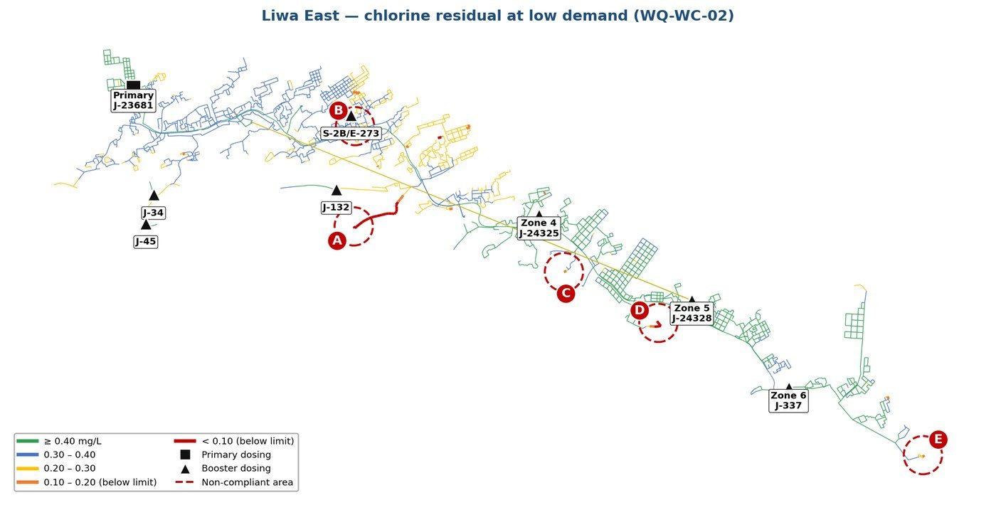 Chlorine residual map, Liwa East