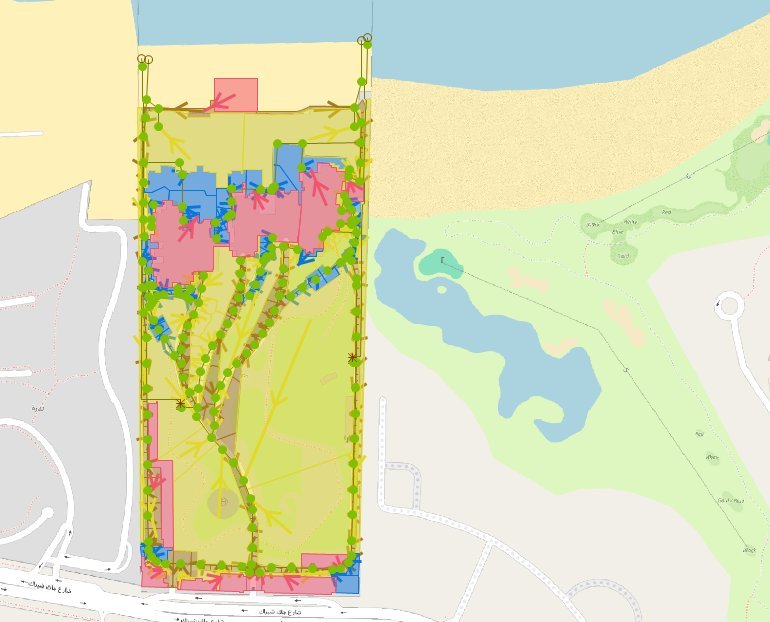 Catchment delineation and land-use map