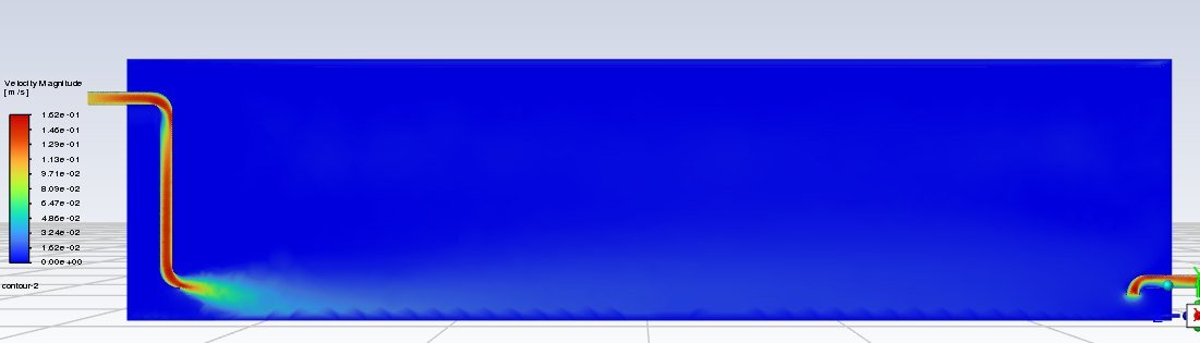 CFD study of tank thermal stratification with a mitigation arrangement