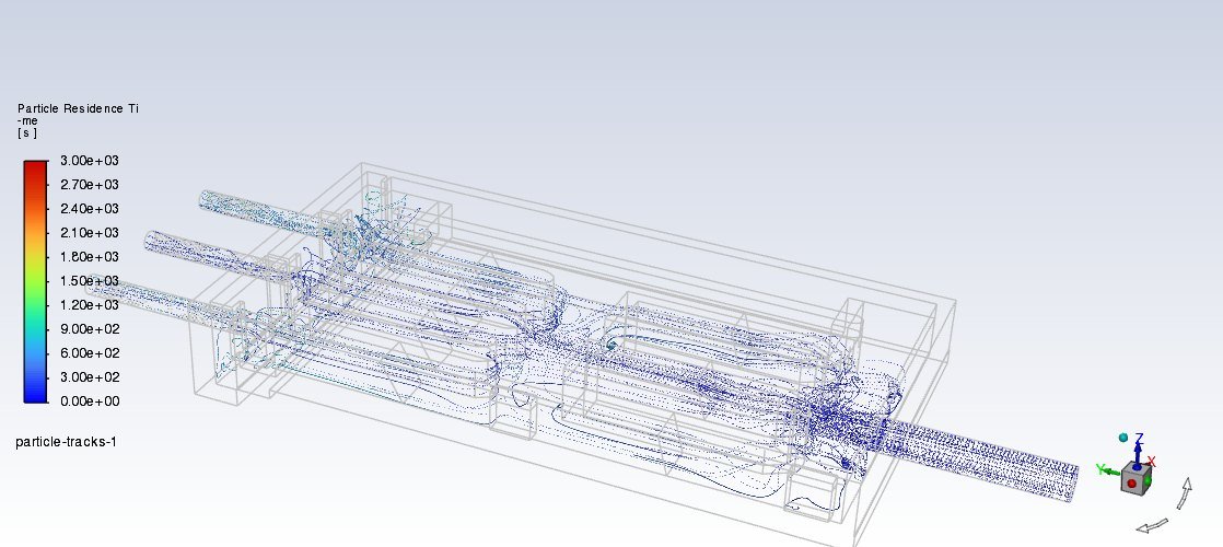Particle tracks coloured by residence time